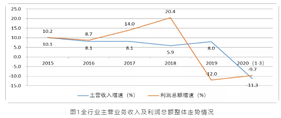 必发888(唯一)官方网站